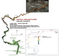 Descent 227 Notts II - Daylight Aven